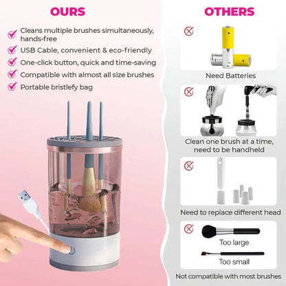 Ultimate Electric Makeup Brush Cleaner